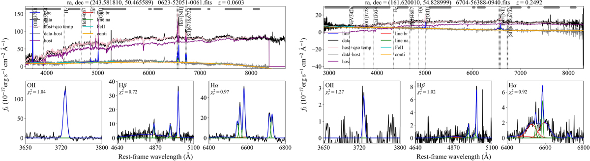 Fig. 4 Refer to the following caption and surrounding text.