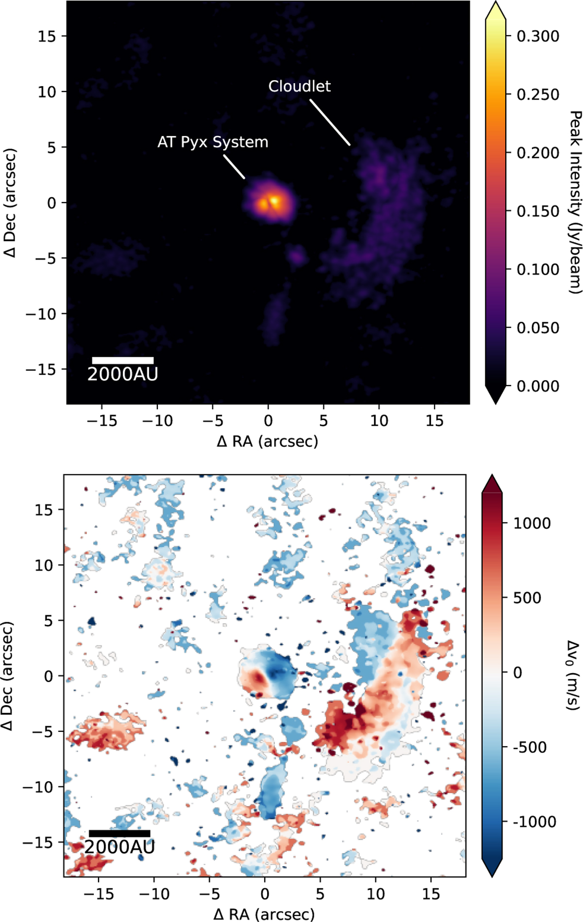 Fig. 11 Refer to the following caption and surrounding text.