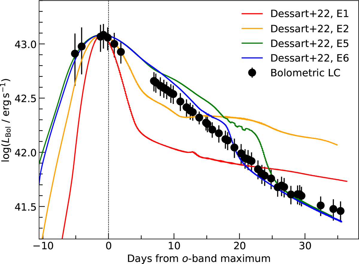 Fig. 13. Refer to the following caption and surrounding text.