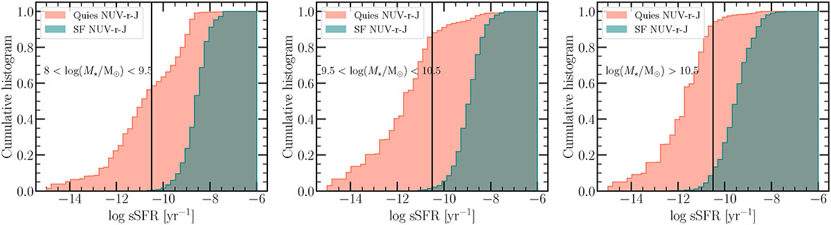 Fig. A.1. Refer to the following caption and surrounding text.