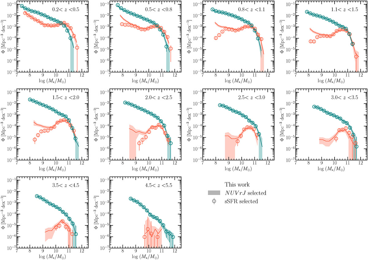 Fig. A.2. Refer to the following caption and surrounding text.