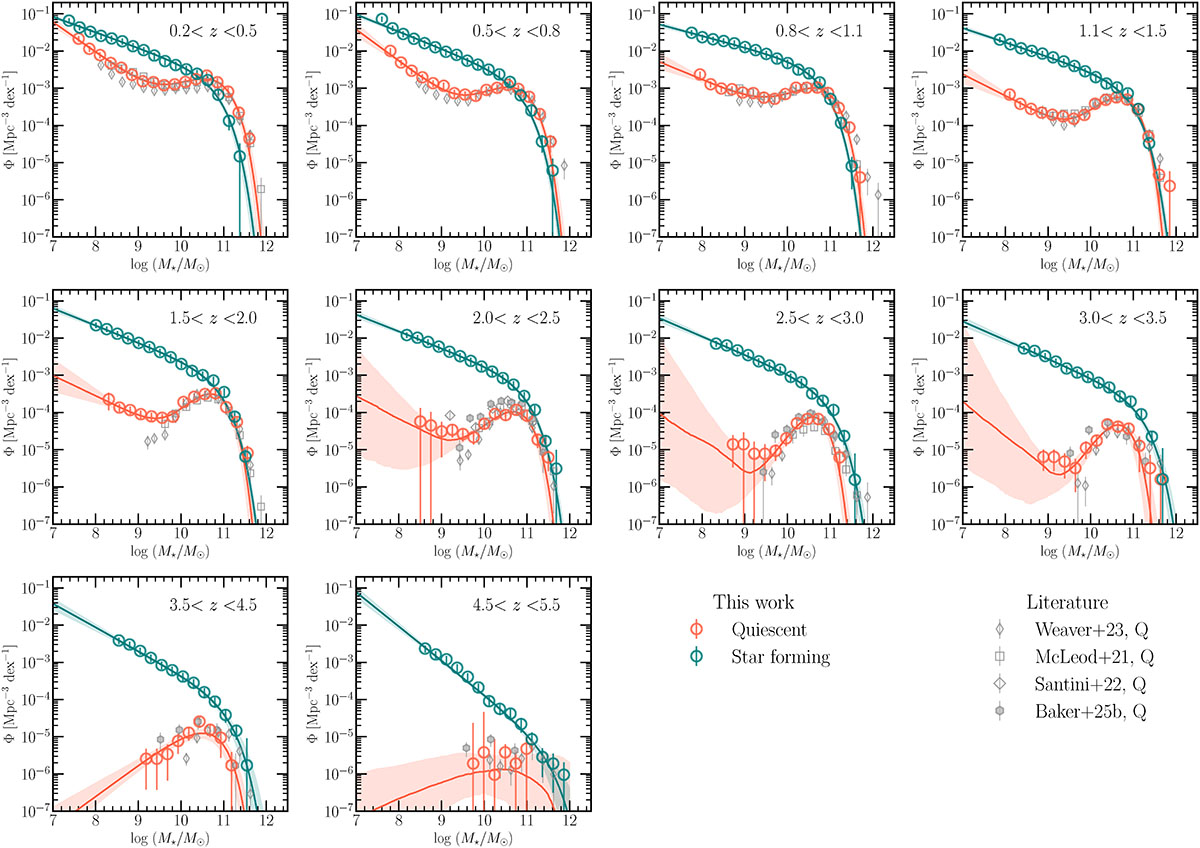 Fig. 3. Refer to the following caption and surrounding text.