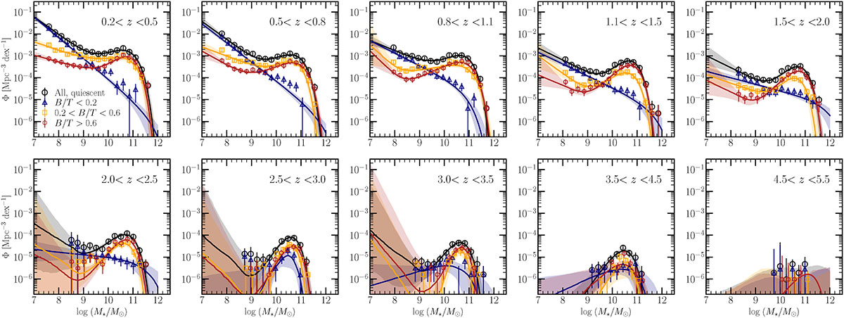 Fig. 4. Refer to the following caption and surrounding text.