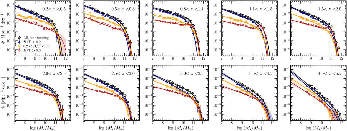 Fig. 5. Refer to the following caption and surrounding text.