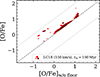 Thumbnail: Fig. A.1. Refer to the following caption and surrounding text.
