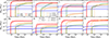 Thumbnail: Fig. 1. Refer to the following caption and surrounding text.