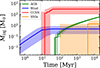 Thumbnail: Fig. 2. Refer to the following caption and surrounding text.