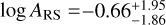Mathematical equation: $\log {A_{{\rm{RS}}}} = - 0.66_{ - 1.86}^{ + 1.95}$