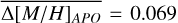 Mathematical equation: $\[\overline{\triangle[M / H]_{A P O}}=0.069\]$