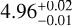 Mathematical equation: $4.96^{+0.02}_{-0.01}$