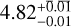 Mathematical equation: $4.82^{+0.01}_{-0.01}$
