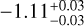 Mathematical equation: $-1.11^{+0.03}_{-0.03}$