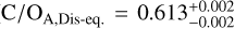 Mathematical equation: $\mathrm{C/O}_\text{A,Dis-eq.}=0.613^{+0.002}_{-0.002}$