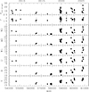 Thumbnail: Fig. 3. Refer to the following caption and surrounding text.