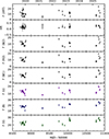 Thumbnail: Fig. A.1. Refer to the following caption and surrounding text.