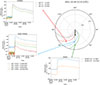 Thumbnail: Fig. 1. Refer to the following caption and surrounding text.