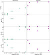 Thumbnail: Fig. 7. Refer to the following caption and surrounding text.