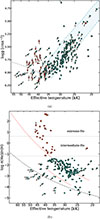 Thumbnail: Fig. A.1. Refer to the following caption and surrounding text.