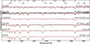 Thumbnail: Fig. 1. Refer to the following caption and surrounding text.