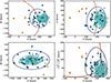 Thumbnail: Fig. 7. Refer to the following caption and surrounding text.