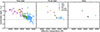 Thumbnail: Fig. 8. Refer to the following caption and surrounding text.