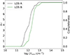 Thumbnail: Fig. 1. Refer to the following caption and surrounding text.