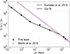 Thumbnail: Fig. 6. Refer to the following caption and surrounding text.