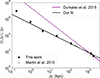 Thumbnail: Fig. C.1. Refer to the following caption and surrounding text.