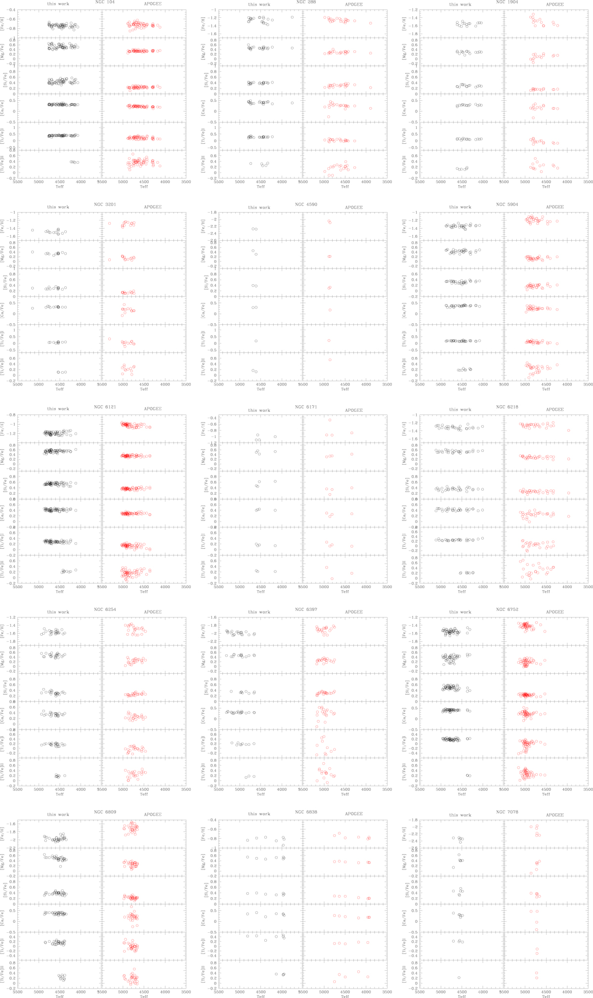 Fig. D.3 Refer to the following caption and surrounding text.