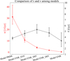 Thumbnail: Fig. 5 Refer to the following caption and surrounding text.