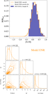Thumbnail: Fig. 7 Refer to the following caption and surrounding text.