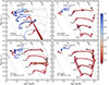 Thumbnail: Fig. 2. Refer to the following caption and surrounding text.