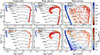 Thumbnail: Fig. 4. Refer to the following caption and surrounding text.