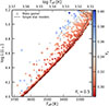 Thumbnail: Fig. 5. Refer to the following caption and surrounding text.