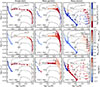 Thumbnail: Fig. 6. Refer to the following caption and surrounding text.