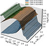 Thumbnail: Fig. A.1. Refer to the following caption and surrounding text.