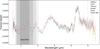 Thumbnail: Fig. 1 Refer to the following caption and surrounding text.