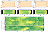 Thumbnail: Fig. 1. Refer to the following caption and surrounding text.