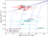 Thumbnail: Fig. 8 Refer to the following caption and surrounding text.