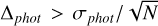 Mathematical equation: $\[\Delta_{p h o t}>\sigma_{p h o t} / \sqrt{N}\]$