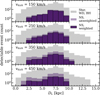 Thumbnail: Fig. 6 Refer to the following caption and surrounding text.