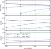 Thumbnail: Fig. 8 Refer to the following caption and surrounding text.