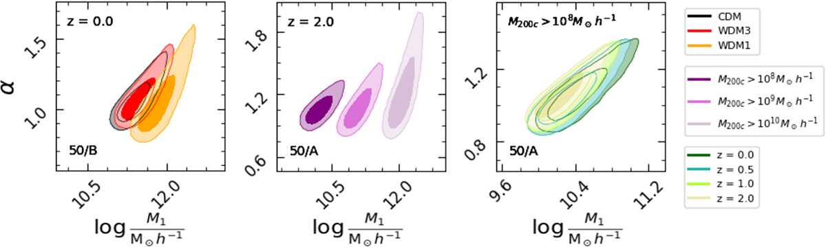 Fig. 4. Refer to the following caption and surrounding text.
