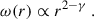 Mathematical equation: $$ \begin{aligned} \omega (r) \propto r^{2-\gamma } \; . \end{aligned} $$
