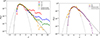Thumbnail: Fig. 11. Refer to the following caption and surrounding text.