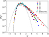 Thumbnail: Fig. 12. Refer to the following caption and surrounding text.