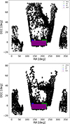 Thumbnail: Fig. 1. Refer to the following caption and surrounding text.