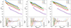 Thumbnail: Fig. 4. Refer to the following caption and surrounding text.