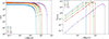 Thumbnail: Fig. 9. Refer to the following caption and surrounding text.