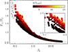 Thumbnail: Fig. 5. Refer to the following caption and surrounding text.